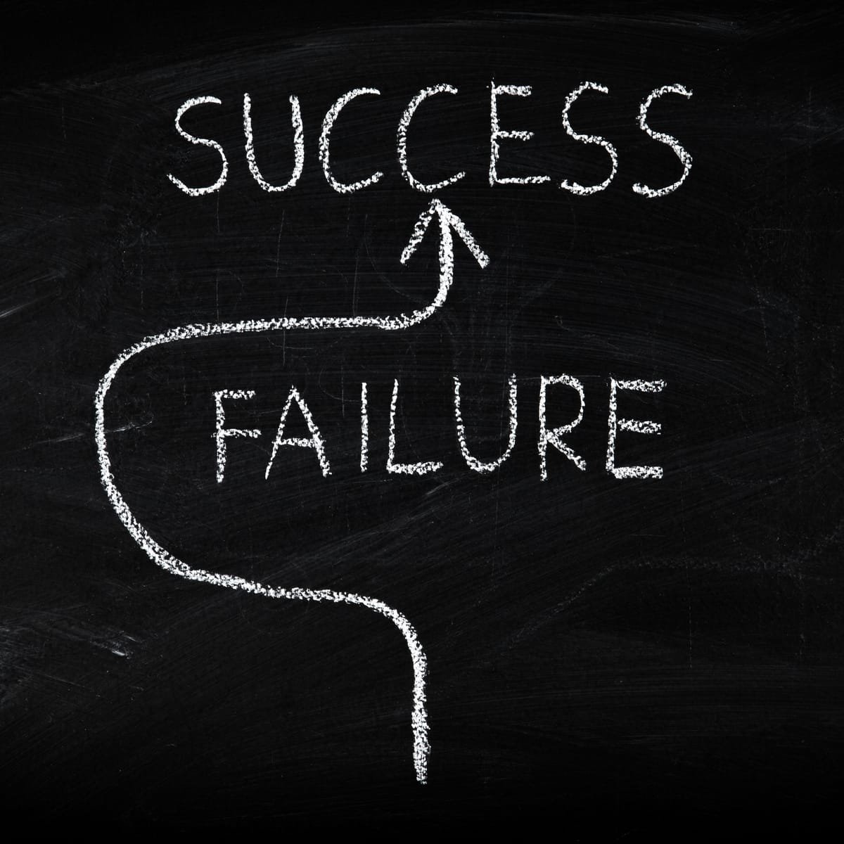 Success & failure graphic Success & failure graphic