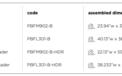 Trade Show Contests That Could Make You The Big Winner